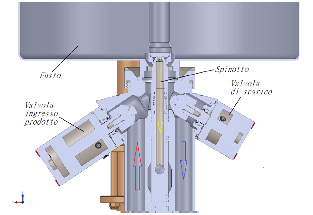 Kegs filling valve