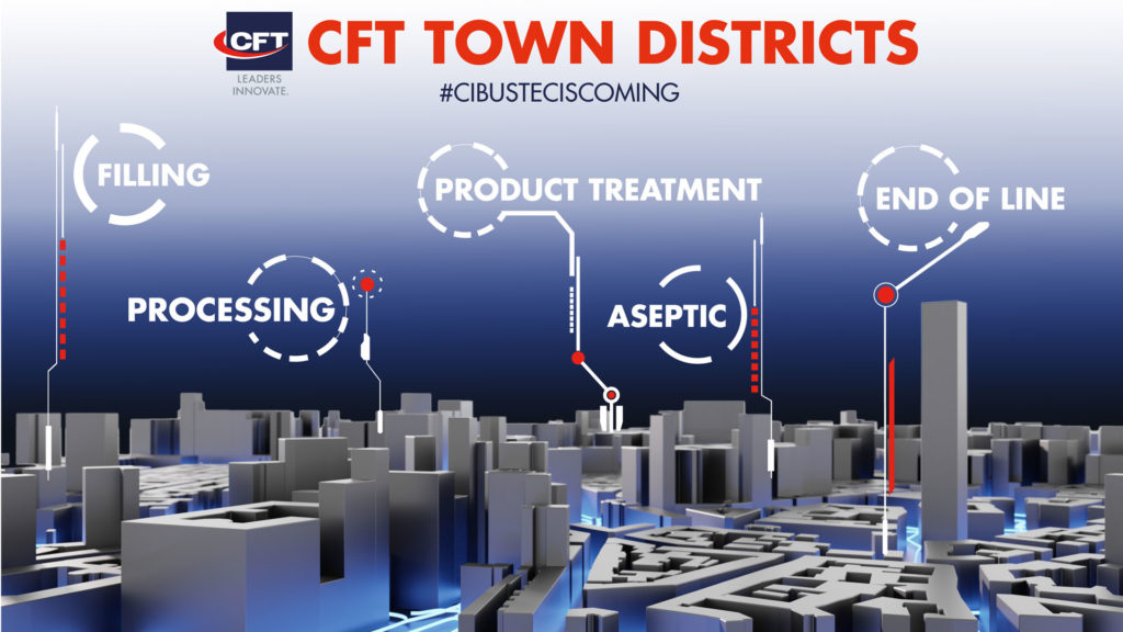 Cibus Tec: districts of CFT Group's booth